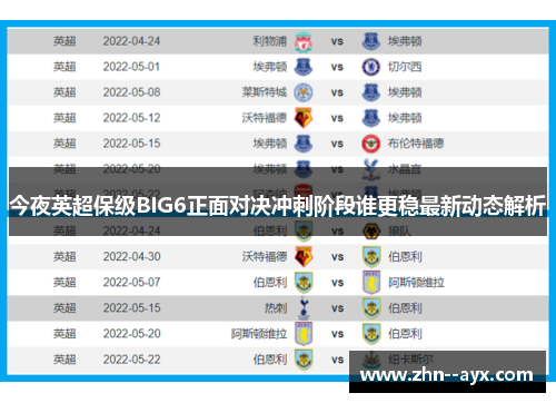 今夜英超保级BIG6正面对决冲刺阶段谁更稳最新动态解析