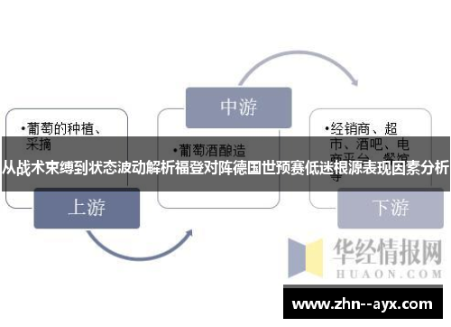 从战术束缚到状态波动解析福登对阵德国世预赛低迷根源表现因素分析
