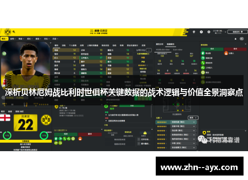 深析贝林厄姆战比利时世俱杯关键数据的战术逻辑与价值全景洞察点