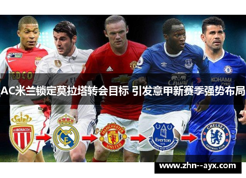 AC米兰锁定莫拉塔转会目标 引发意甲新赛季强势布局