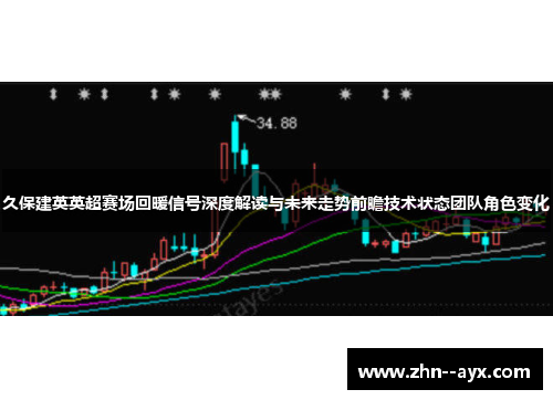 久保建英英超赛场回暖信号深度解读与未来走势前瞻技术状态团队角色变化 久保建英英超赛场回暖信号深度解读与未来走势前瞻技术状态团队角色变化