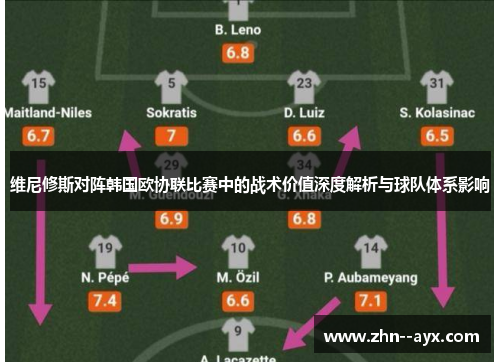 维尼修斯对阵韩国欧协联比赛中的战术价值深度解析与球队体系影响 维尼修斯对阵韩国欧协联比赛中的战术价值深度解析与球队体系影响