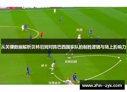 从关键数据解析贝林厄姆对阵巴西国家队的制胜逻辑与场上影响力