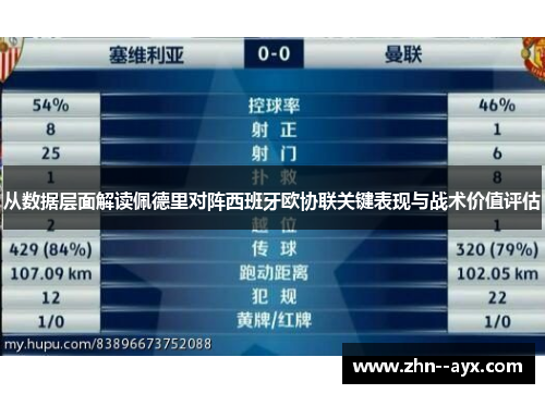 从数据层面解读佩德里对阵西班牙欧协联关键表现与战术价值评估 从数据层面解读佩德里对阵西班牙欧协联关键表现与战术价值评估