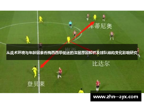 从战术环境与年龄因素看梅西西甲低迷的深层原因解析及球队结构变化影响研究