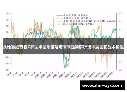 从比赛细节看C罗法甲回暖信号与未来走势解析技术层面和战术价值 从比赛细节看C罗法甲回暖信号与未来走势解析技术层面和战术价值