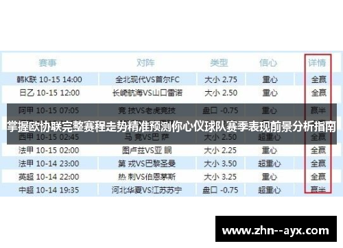 掌握欧协联完整赛程走势精准预测你心仪球队赛季表现前景分析指南 掌握欧协联完整赛程走势精准预测你心仪球队赛季表现前景分析指南